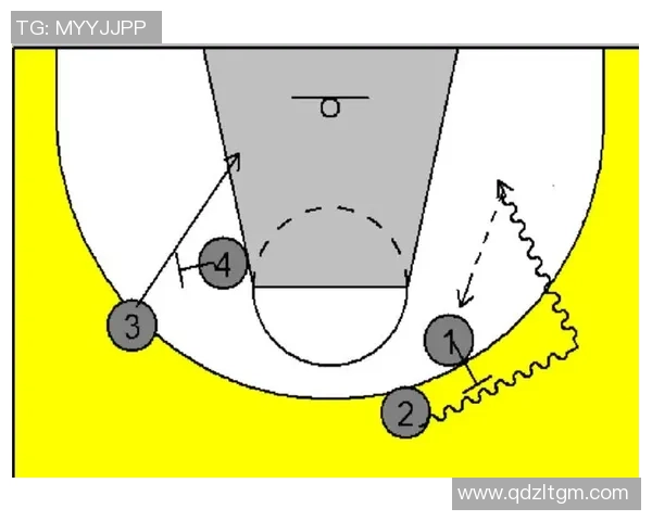 北京篮球队包夹战术深度解析与实战应用探讨